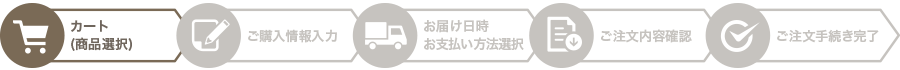 ご購入の流れ